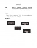 IMPORTANCIA DE REALIZAR UN DIAGNOSTICO DE BRECHA SALARIAL POR GENERO EN LAS ENTIDADES DEL SECTOR PUBLICO.