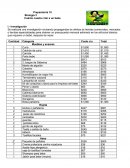 Preparatoria 15 Biología 2 Cuánto cuesta criar a un bebe