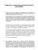 Trabajo tema 1: comunicación empresarial y atención al cliente (CEAC)