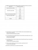 Proveedores de servicio de internet