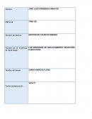 LOS PROCESOS DE RECLUTAMIENTO SELECCIÓN E INDUCCION