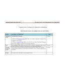 CRONOGRAMA PARA EL DESARROLLO DE LOS CONTENIDOS