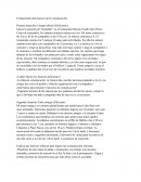 Componentes del proceso de la comunicación