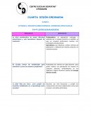 ACTIVIDAD 8. PREGUNTAS SOBRE EXPERIENCIA APRENDIZAJE ENTRE ESCUELAS