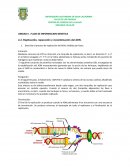 BIOLOGIA CELULAR UNIDAD II. FLUJO DE INFORMACION GENETICA