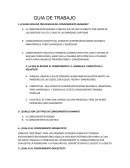 ¿Cuales son los tres niveles del conocimiento humano?