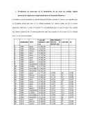 Evaluación de proyectos de la instalación de un local de comida rápida presenta los siguientes comportamientos de demanda histórica