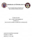 EVIDENCIA I: MAPA CONCEPTUAL SOBRE LAS TEORÍAS DE LA GLOBALIZACIÓN