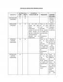 Momentos de acumulación de las personas fisicas