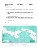 Taller 1 Límites, puntos extremos y elementos volcánicos de nuestro país