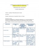 Administración en seguridad y salud en el trabajo