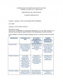 DIMENSIONES DEL SER HUMANO CUADRO COMPARATIVO