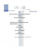 Teoria economica ACTIVIDAD DE APRENDIZAJE