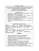 PRACTICA SOCIAL DEL LENGUAJE: REALIZAR UN PROGRAMA DE RADIO SOBRE DISTINTAS CULTURAS DEL MUNDO