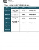 Formatos para un estudio de mercado TÍTULO DEL PLAN: SERVICIO DE MUDANZA