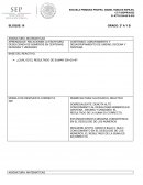 APRENDIZAJE: RELACIONEN LA ESCRITURA DESGLOSADA DE NÚMEROS EN CENTENAS, DECENAS Y UNIDADES