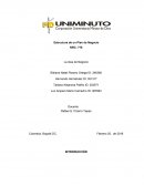 Estructura Organizacional de un Plan de Negocio actividad