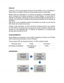 Grupo modelo RIVALES