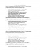 TEMA DE INVESTIGACIÓN SOBRE 15%