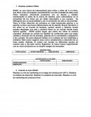 ESTUDIO DE CASO XOXO