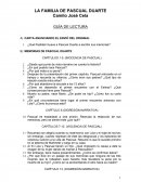 LA FAMILIA DE PASCUAL DUARTE