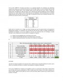 Administración de operaciones