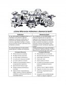 ¿Cómo Diferenciar Alzheimer y Demencia Senil?