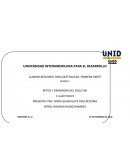 RESUMEN RETOS Y DEMANDAS DEL SIGLO XXI