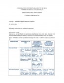 Programa: Administración en Salud Ocupacional