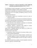 Teorías del aprendizaje una perspectiva educativa de Dale H. Schunk. Capitulo I y II