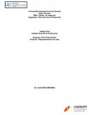 Análisis General de Producción Empresa: EZ Driving School