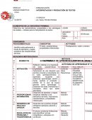 ELEMENTOS DE LA CAPACIDAD TERMINAL