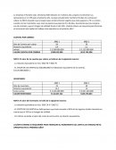 Administracion La empresa El Farolito Ltda