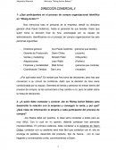 Dirección Comercial ¿Qué participantes en el proceso de compra organizacional identifica en “Rising Action”?