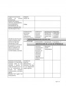 APOYO AL MEJORAMIENTO DE LOS PROCESOS Y ACTIVIDADES DE UN SERVICIO FARMACÉUTICO