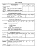 RUBRICAS DE EVALUACIÓN Rubrica para evaluar participación en equipo 20%
