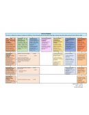BASES PARA LA INCORPORACION DE LOS COSTOS INDUSTRIALES ESTIMADOS A LA CONTABILIDAD