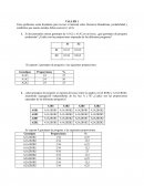 Taller de genética aplicada a la conservación