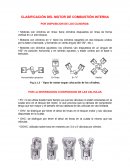 Clasificación de Combustión de Motor Interno