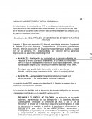 LA FAMILIA EN LA CONSTITUCIÓN POLÍTICA COLOMBIANA