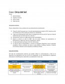 Caso: Circo del Sol
