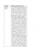 Variables Referentes empíricas por países