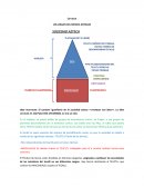 Analisis de Linajes Mexicas