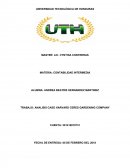 ANALISIS CASO HARVARD CERES GARDENING COMPANY