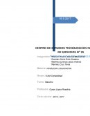 ELEMENTOS DEL MERCADO. DESPLAZAMIENTO DE LA CURVA DE LA DEMANDA