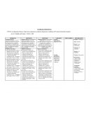 Los diagramas de flujo en el logro de las competencias en Industria Alimentaria en estudiantes del 5° grado de Educación Secundaria