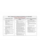 LA MÚSICA EN LAS ANTIGUAS CIVILIZACIONES Y EN LA EDAD MEDIA