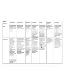 Cuadro comparativo historia de la educacion