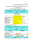 FECHA DILIGENCIAMIENTO FORMATO