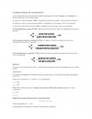 Unidades fisicas de concentración
